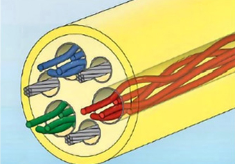 Ordinary copper wire for assembly